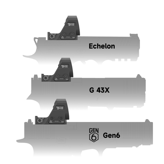 Frenzy FLEX 24x29 6MOA Red Dot Sight (SCRD-77) 