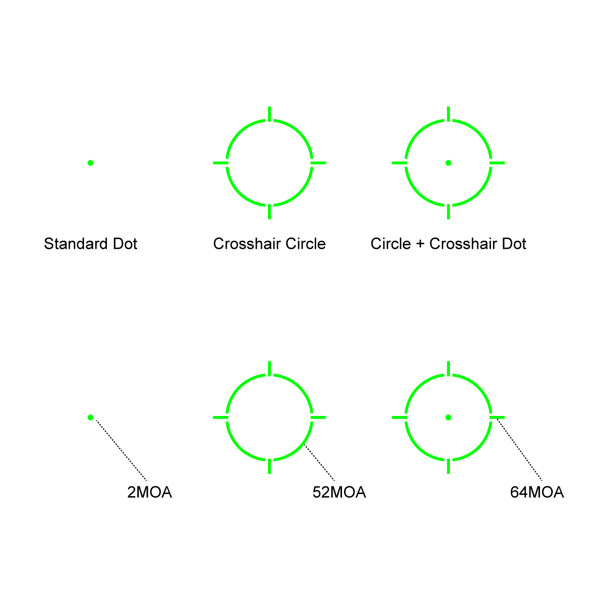 Multi-Reticle Green Dot | Frenzy F3 26x32 6MOA GMR IPSC Green Dot Sight (SCRD-GM79) | for Glock® 17/19