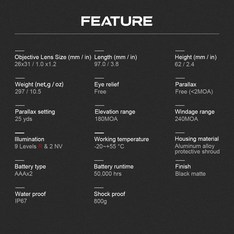 Load image into Gallery viewer, Technical specifications of Frenzy Plus 1x31x26
