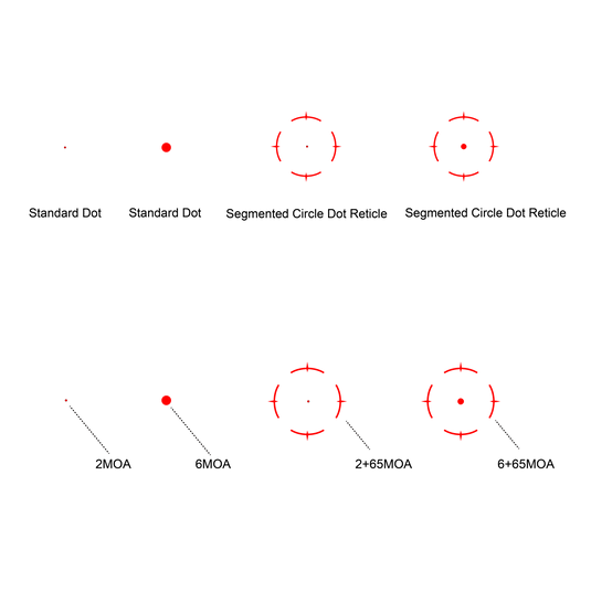 Multi-Reticle | Frenzy F3 26x32 Multi Reticle IPSC Red Dot Sight Multi-Reticle | Frenzy F3 26x32 Multi Reticle IPSC Red Dot Sight