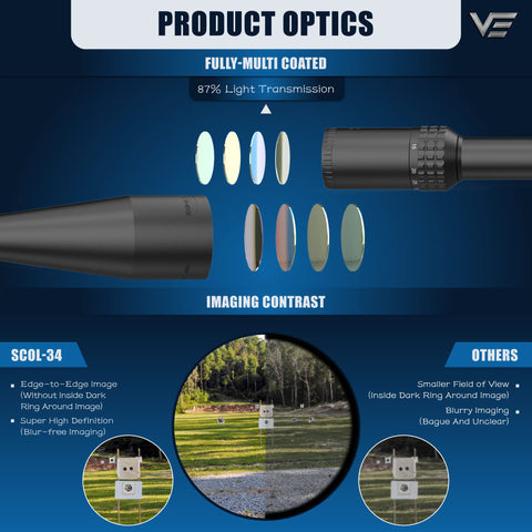 Sentinel-X 10-40x50 SFP | Benchrest Shooting Rifle Scope