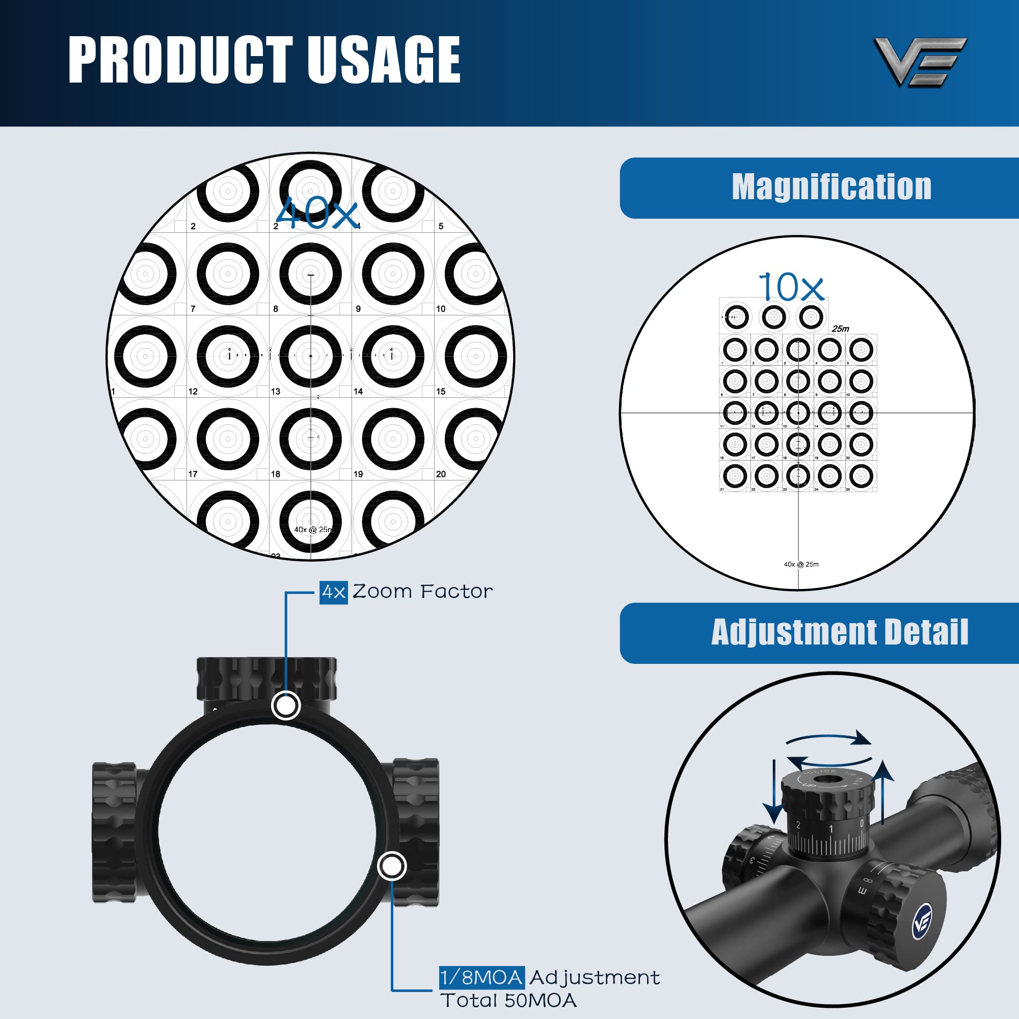 Sentinel-X 10-40x50 - Vector Optics Online Store
