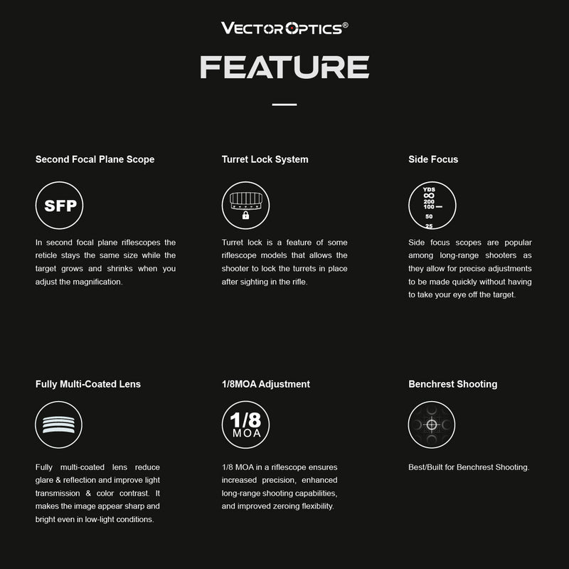 Load image into Gallery viewer, Sentinel-X 10-40x50 Feature Designs
