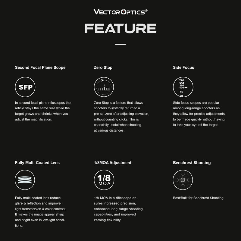 Load image into Gallery viewer, Vector Optics feature description
