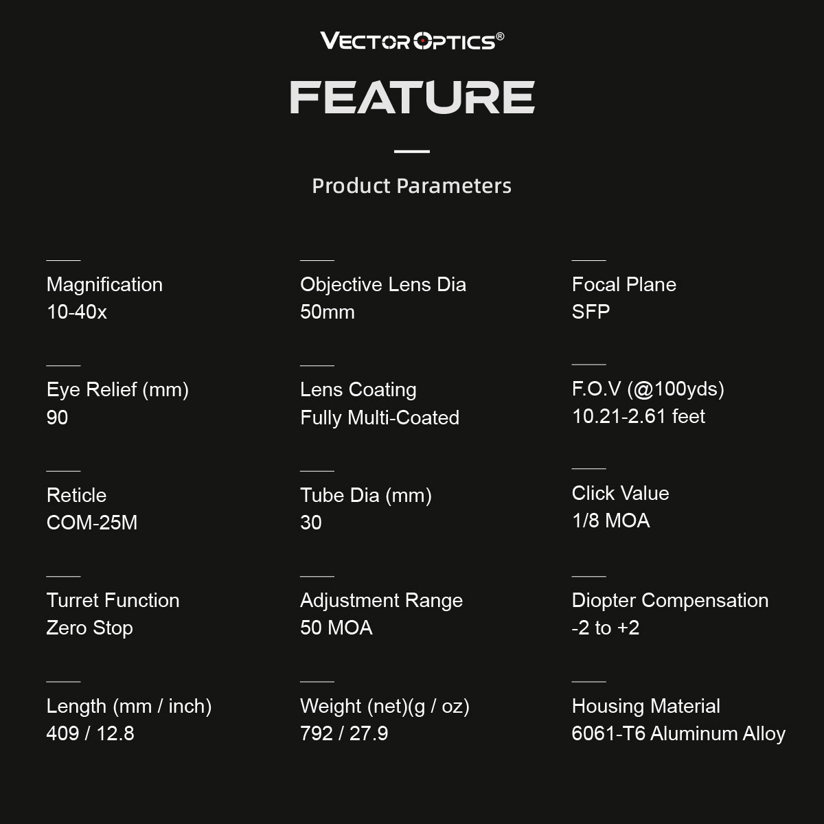 Product feature chart for Vector Optics with technical specifications