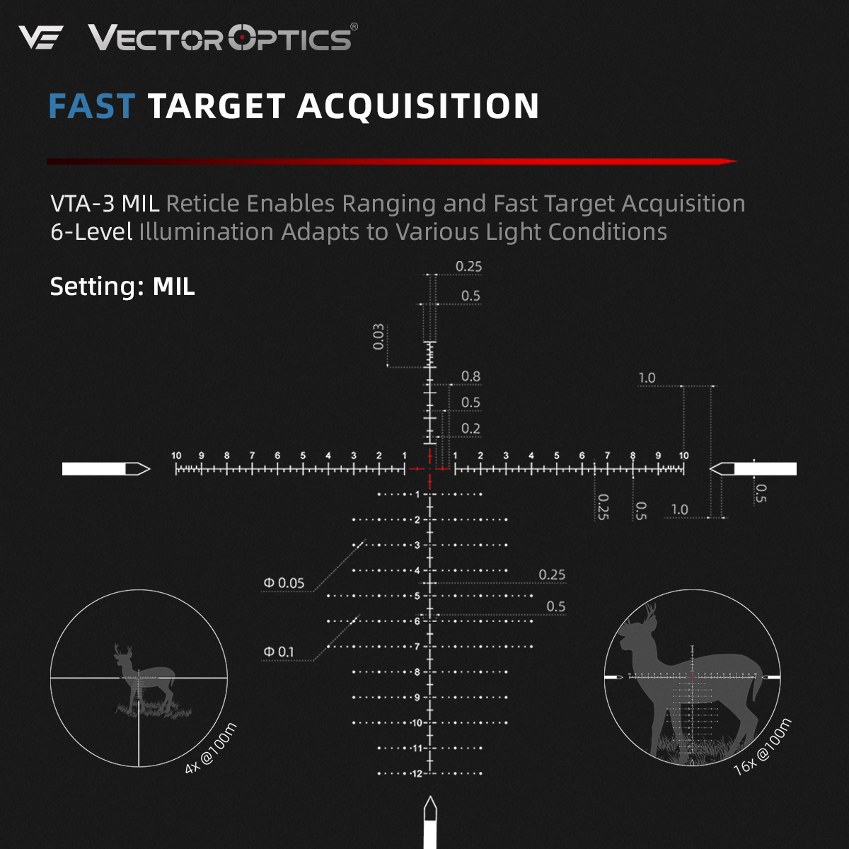 Target Shooting | Tauron 4-16x44 HD MIL FFP Rifle Scope (SCFF-79)