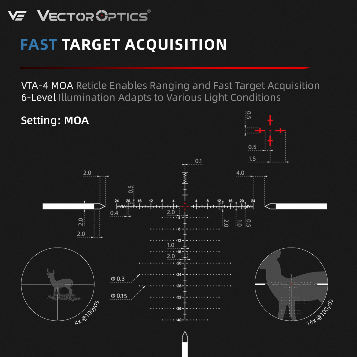 Target Shooting | Tauron 4-16x44 HD MOA FFP MPVO Rifle Scope (SCFF-80)