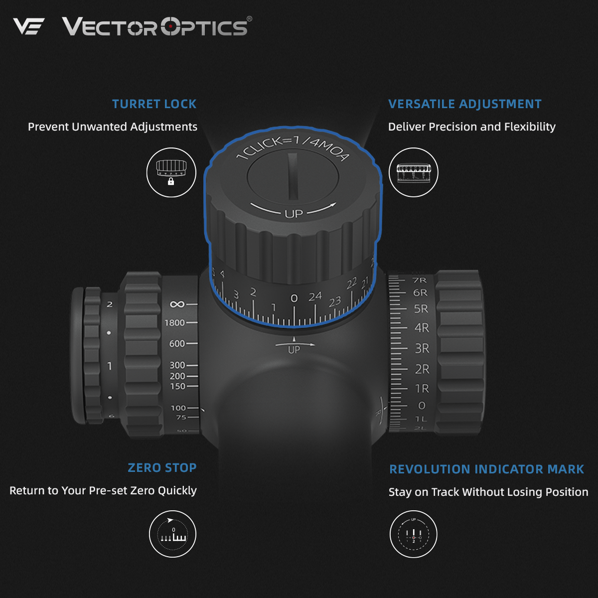 Tauron 4-16x44 HD MOA TURRET FUNCTION