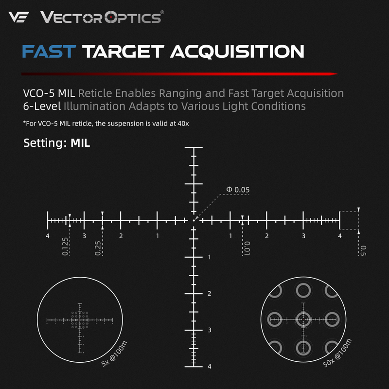 Load image into Gallery viewer, Tauron 5-50x60 Fast Target Acquisition
