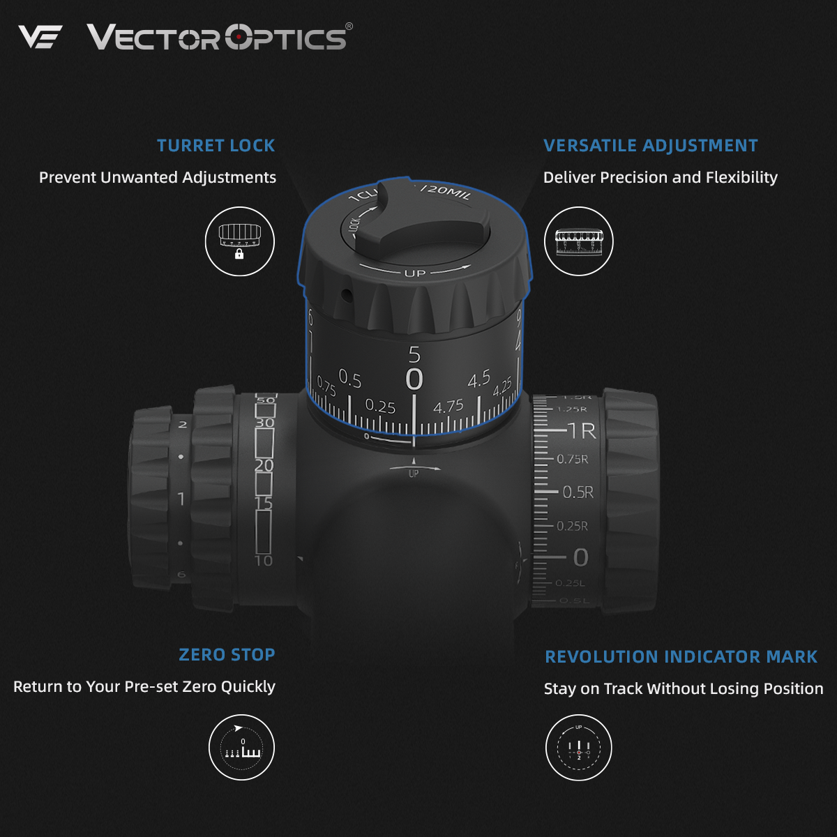 Tauron 5-50x60 Turret Function