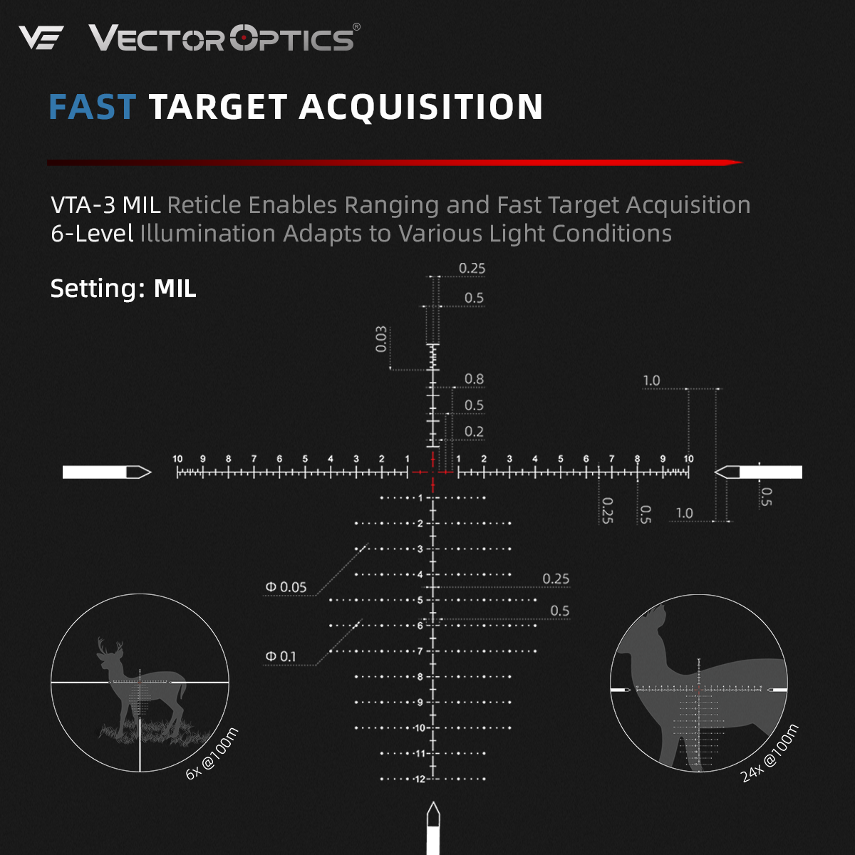 PRS | Tauron 6-24x50 HD MIL FFP Rifle Scope (SCFF-81) | Long-Range