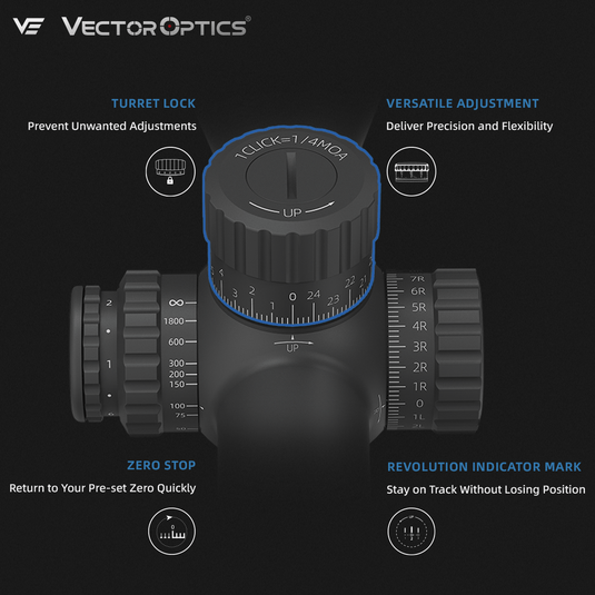 Tauron 6-24x50 HD MOA FFP SCFF-82 ZERO STOP