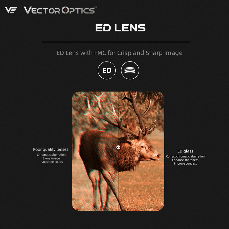 Load image into Gallery viewer, Tauron GenII 4-32x56 ED LENS
