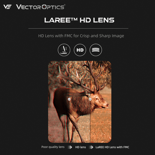 Riflescope with LAREE HD Lens .