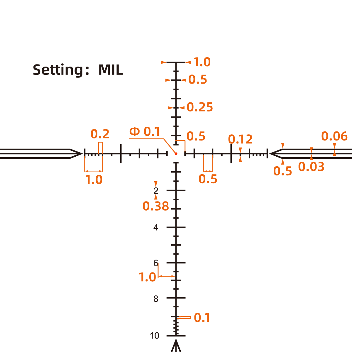 Taurus 5 - 30x56 GenII Rifle Scope - Vector Optics US Online Store