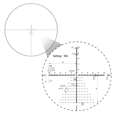 Taurus 6 - 24x50 HD MIL Rifle Scope - Vector Optics US Online Store