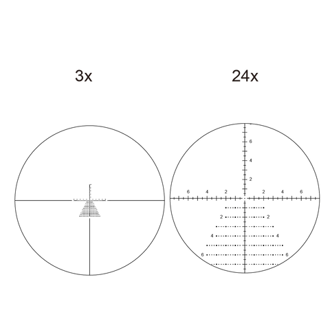 Tauron GenII 3-24x56 ED FFP Rifle Scope