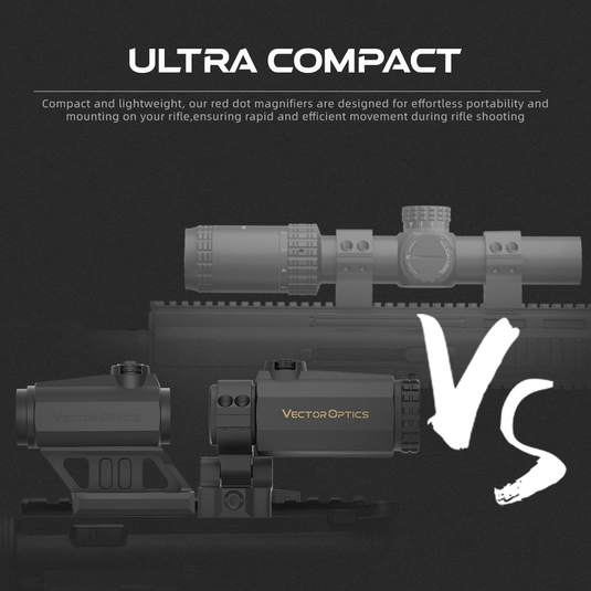 Ultra Compact and Lightweight Combo