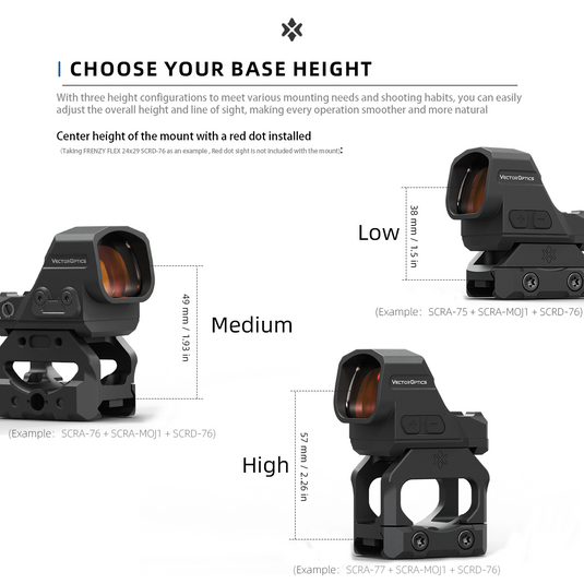 VAS™  Picatinny Riser Mount height with a red dot