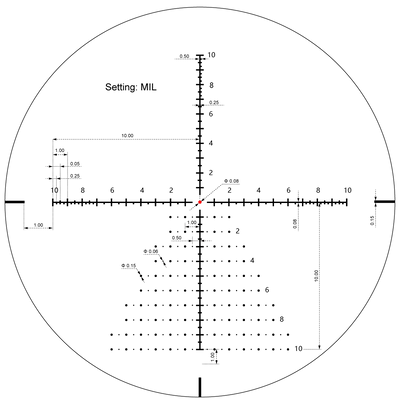 Veyron Plus 10x30 Zero Rifle Scope - Vector Optics US Online Store