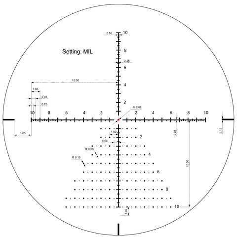 Veyron Plus 10x30 Zero Eye Relief | Fixed Magnification Rifle Scope