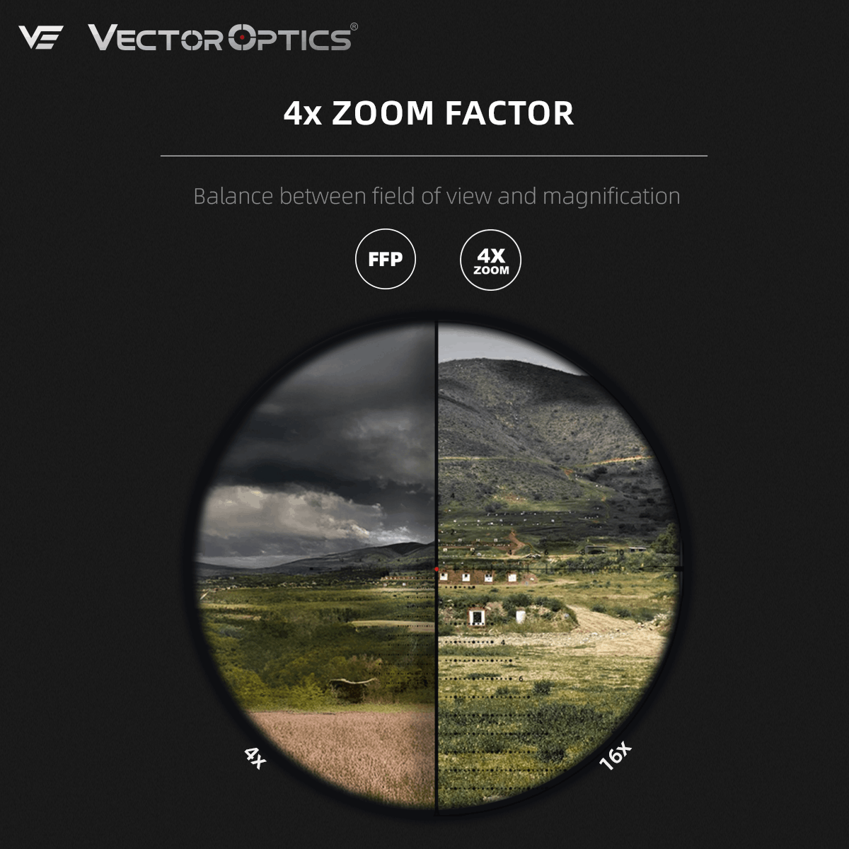 Small Game Hunting | Veyron GenII 4-16x44 HD CTR FFP FT/HFT Rifle Scope (SCFF-73)