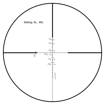 VictOptics SOI 1.5-5x20 LPVO Riflescope