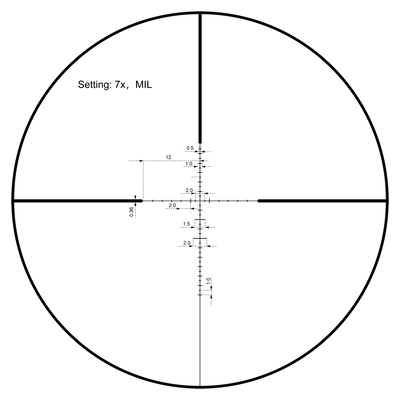 VictOptics SOI 2 - 7x32 Riflescope - Vector Optics US Online Store