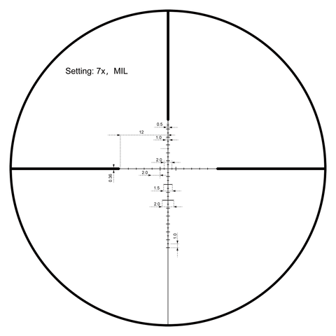 VictOptics SOI 2-7x32 Riflescope