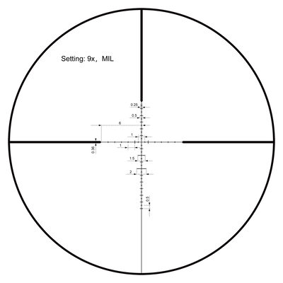 VictOptics SOI 3 - 9x40 Riflescope - Vector Optics US Online Store