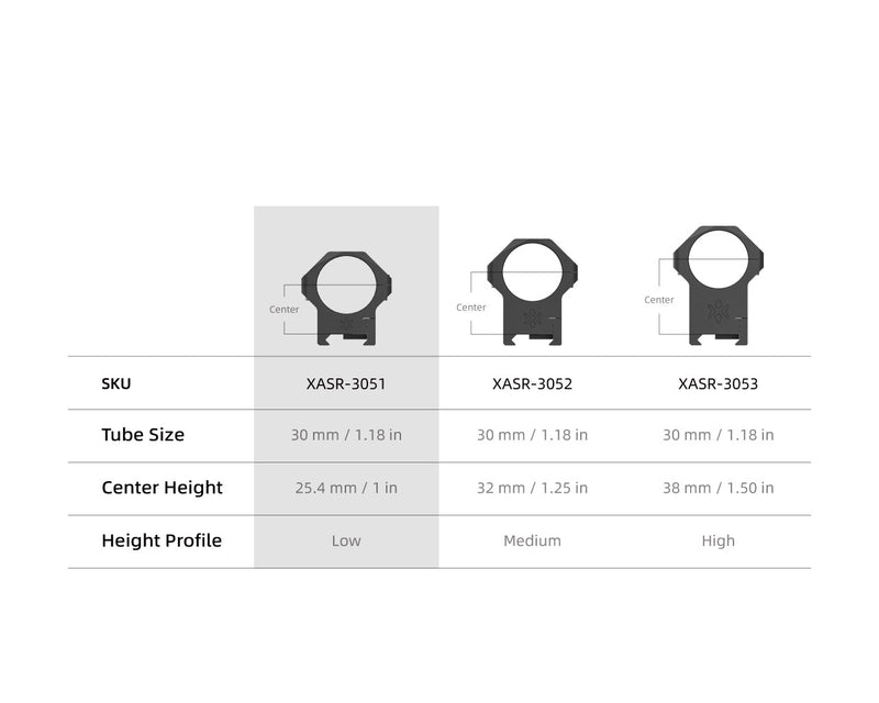 Load image into Gallery viewer, 30mm X-Accu 1" Low / 1.25" Medium / 1.5" High Profile Picatinny Scope Rings (XASR-3051/XASR-3052/XASR-3053)
