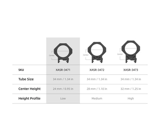 34mm X-MOD 0.95''/1.1''/1.25'' Modular Picatinny Ring System