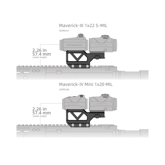 One-Piece Picatinny Mount for Maverick Red Dot and Magnifier (XASR-RM01)