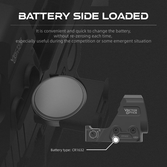 For GLOCK® 43X/48 | Frenzy FLEX 24x29 Large Window 6MOA MGT IPSC Red Dot Sight (SCRD-77) | for Pistol