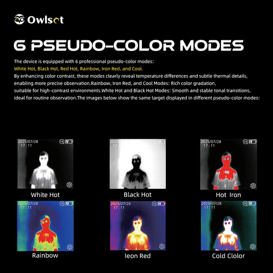 Best Thermal Imaging Sight in USA