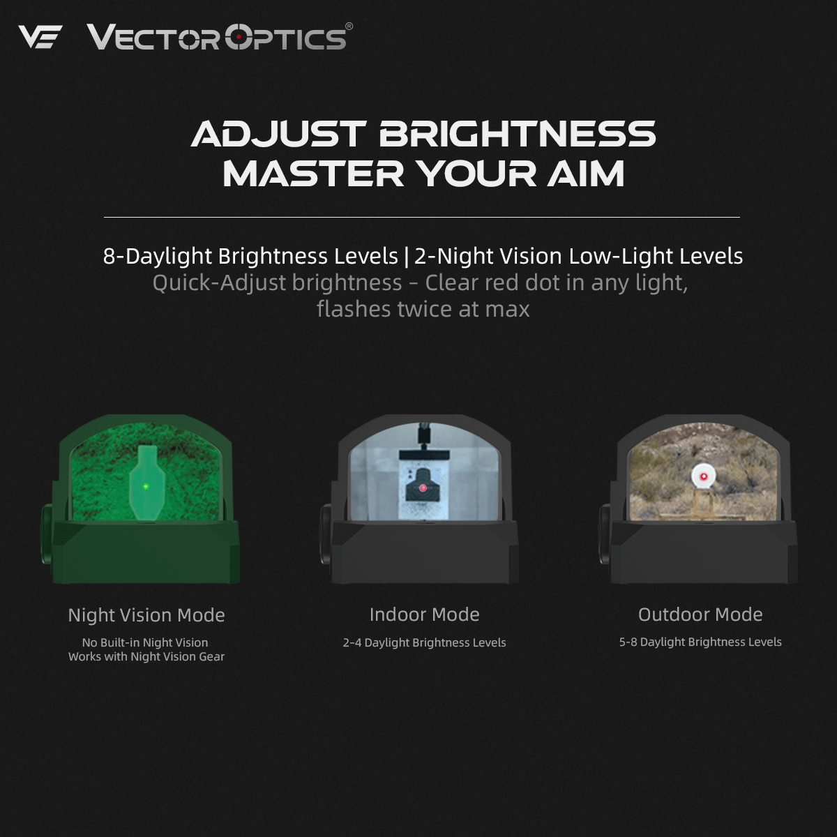 clear red dot with night vision