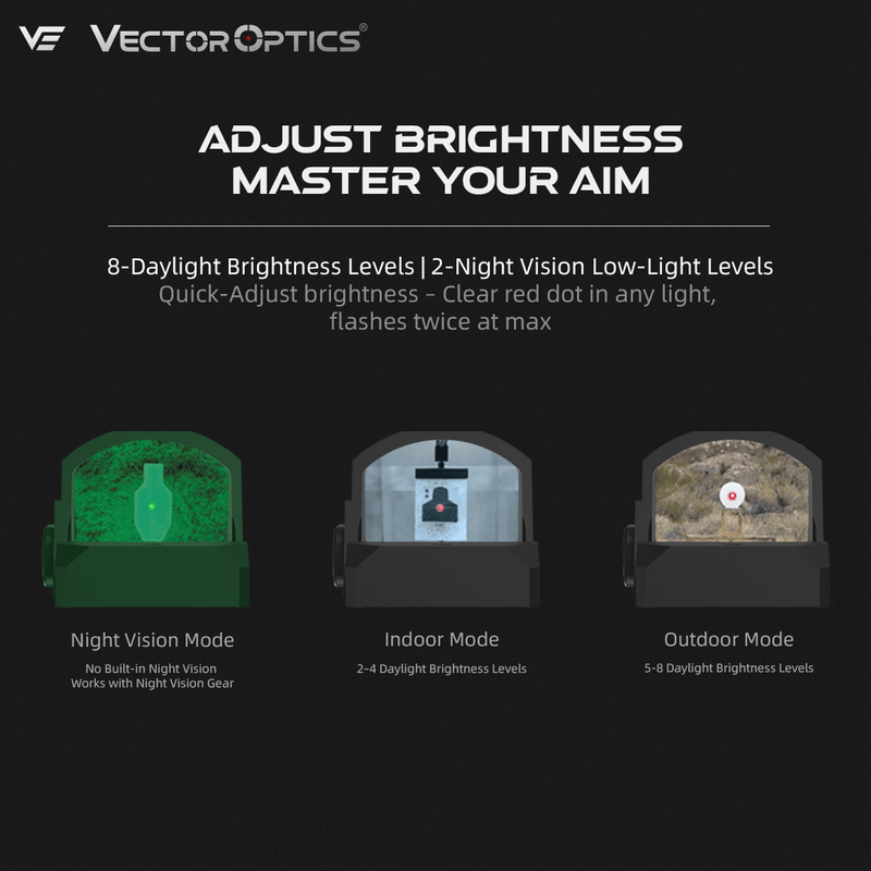 Load image into Gallery viewer, clear red dot with night vision
