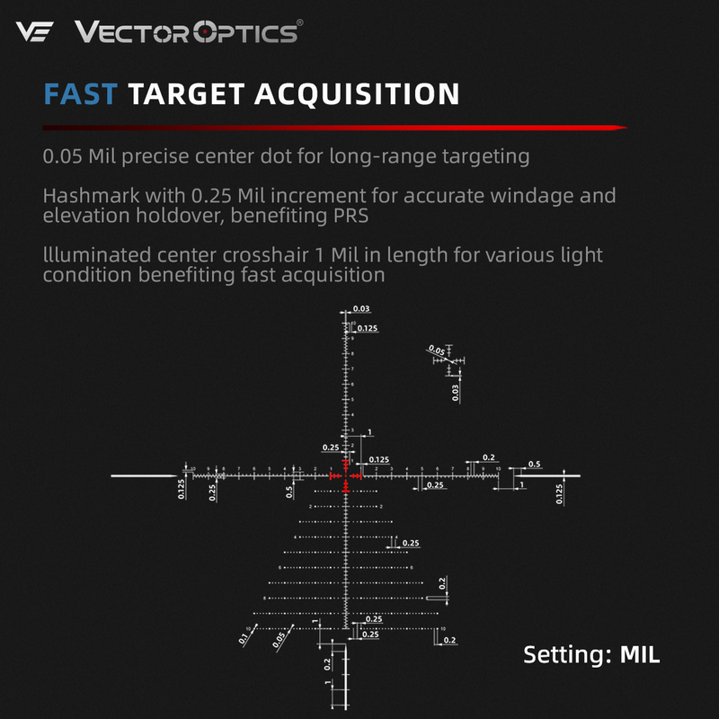 Load image into Gallery viewer, Tauron 5-25x56 HD MIL FFP Rifle Scope PRS | Christmas Tree Reticle (SCFF-71)
