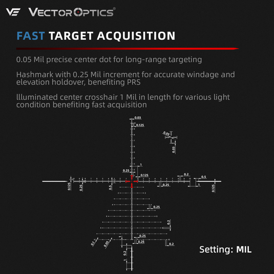 Tauron 5-25x56 HD MIL FFP Rifle Scope PRS | Christmas Tree Reticle (SCFF-71)