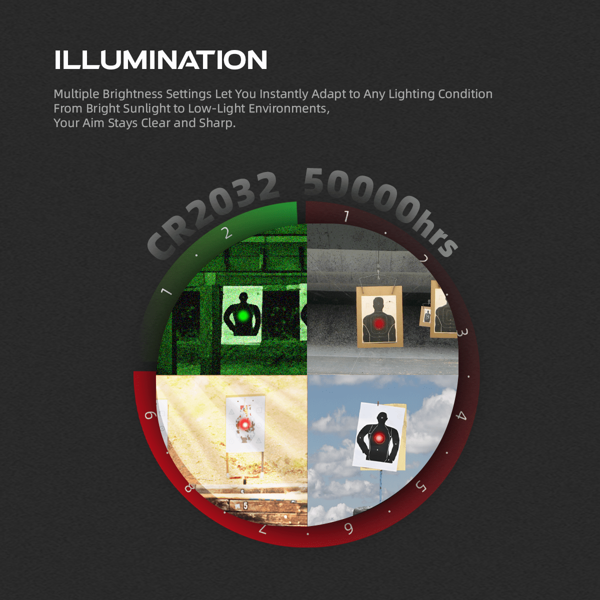 red green illumination red dot