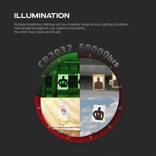 red green illumination red dot