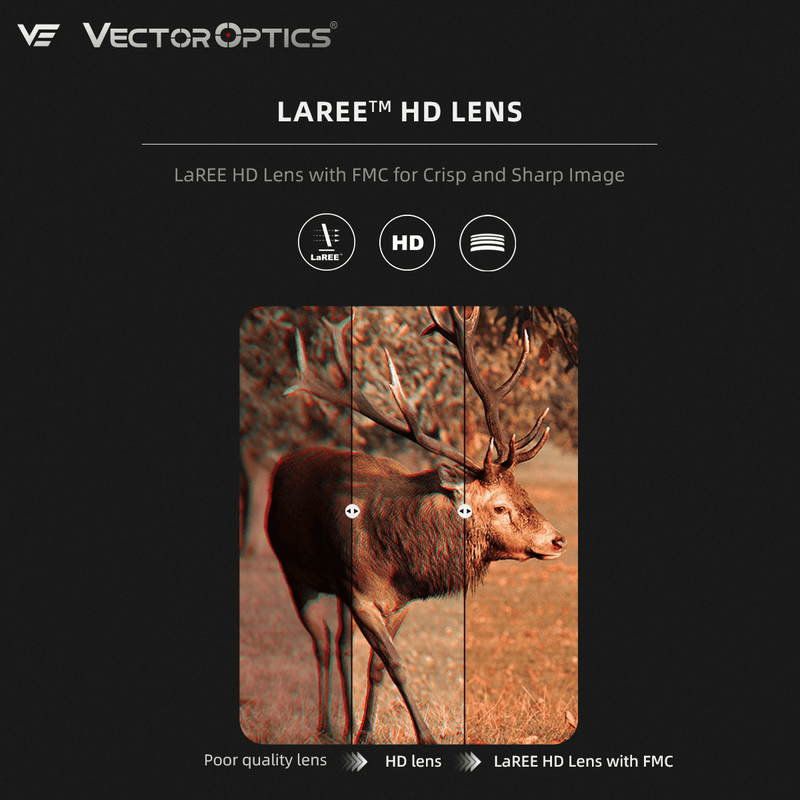Load image into Gallery viewer, Tauron 5-25x56 HD MIL FFP Rifle Scope PRS | Christmas Tree Reticle (SCFF-71)

