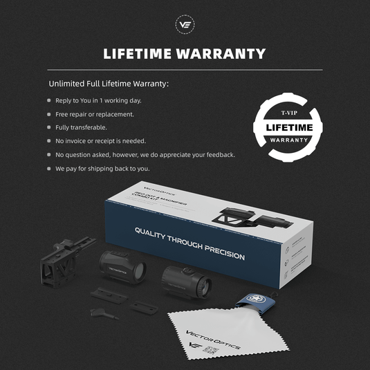 Affordable red dot in USA