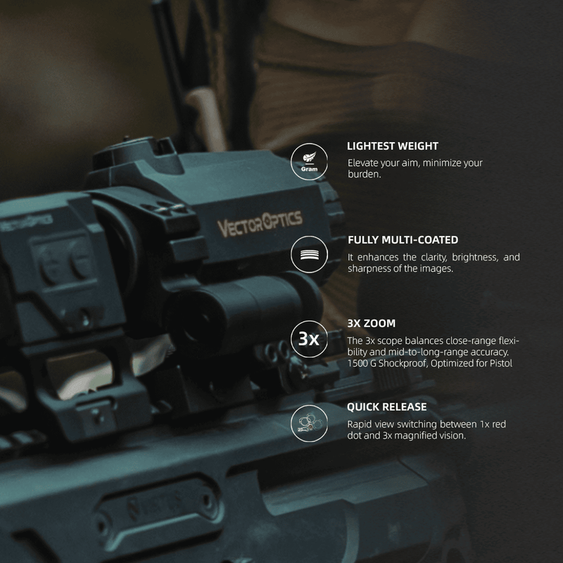 Load image into Gallery viewer, Red Dot Magnifier | Maverick-III 3x22 MIL
