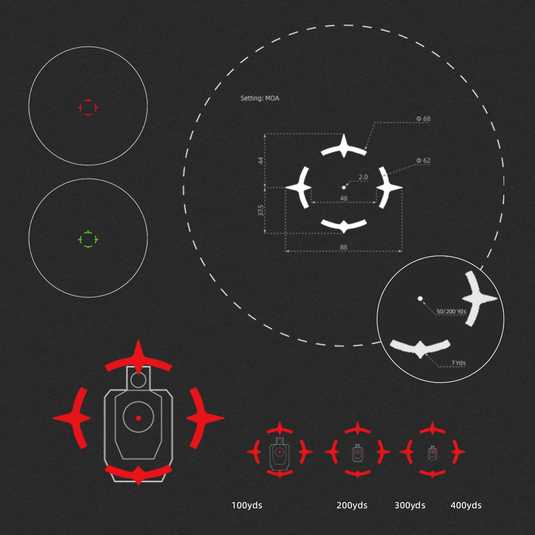 Red & Green Reticle | Paragon 1x18 Mini Green Reticle Prism Scope (SCPS-M10) |  Small Game Hunting & CQB