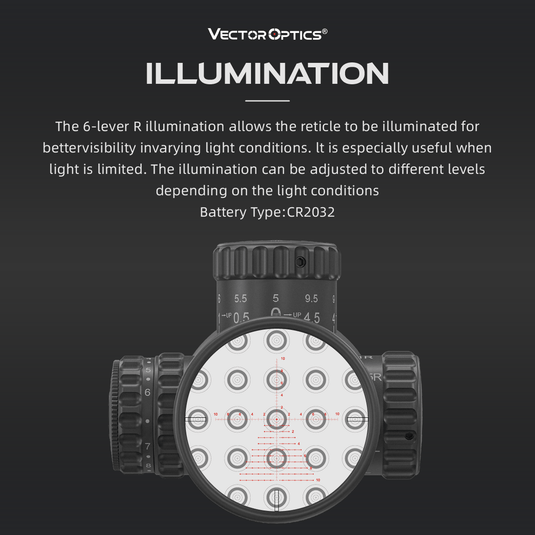 center dot illumination