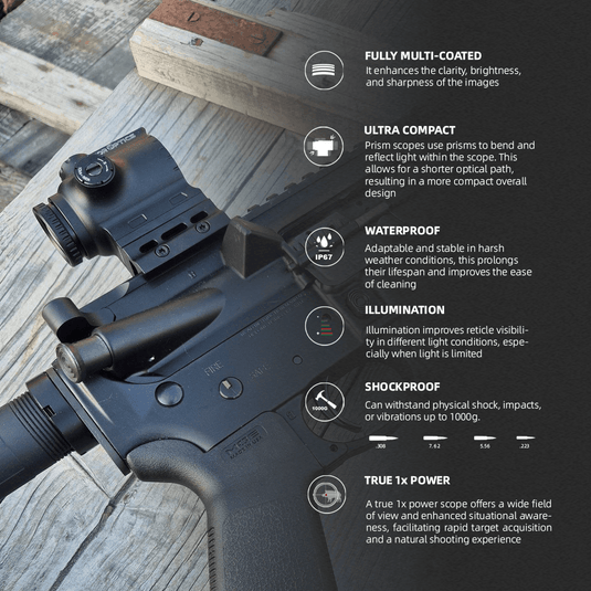 Red & Green Reticle | Paragon 1x18 Mini Green Reticle Prism Scope (SCPS-M10) |  Small Game Hunting & CQB