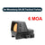 Frenzy Plus 1x22x32 | 6MOA Red Dot Sight - Vector Optics US Online Store