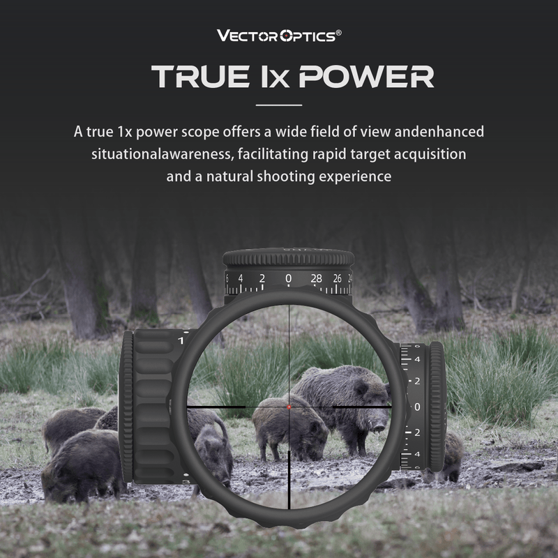 Load image into Gallery viewer, true_1x_power_riflescope
