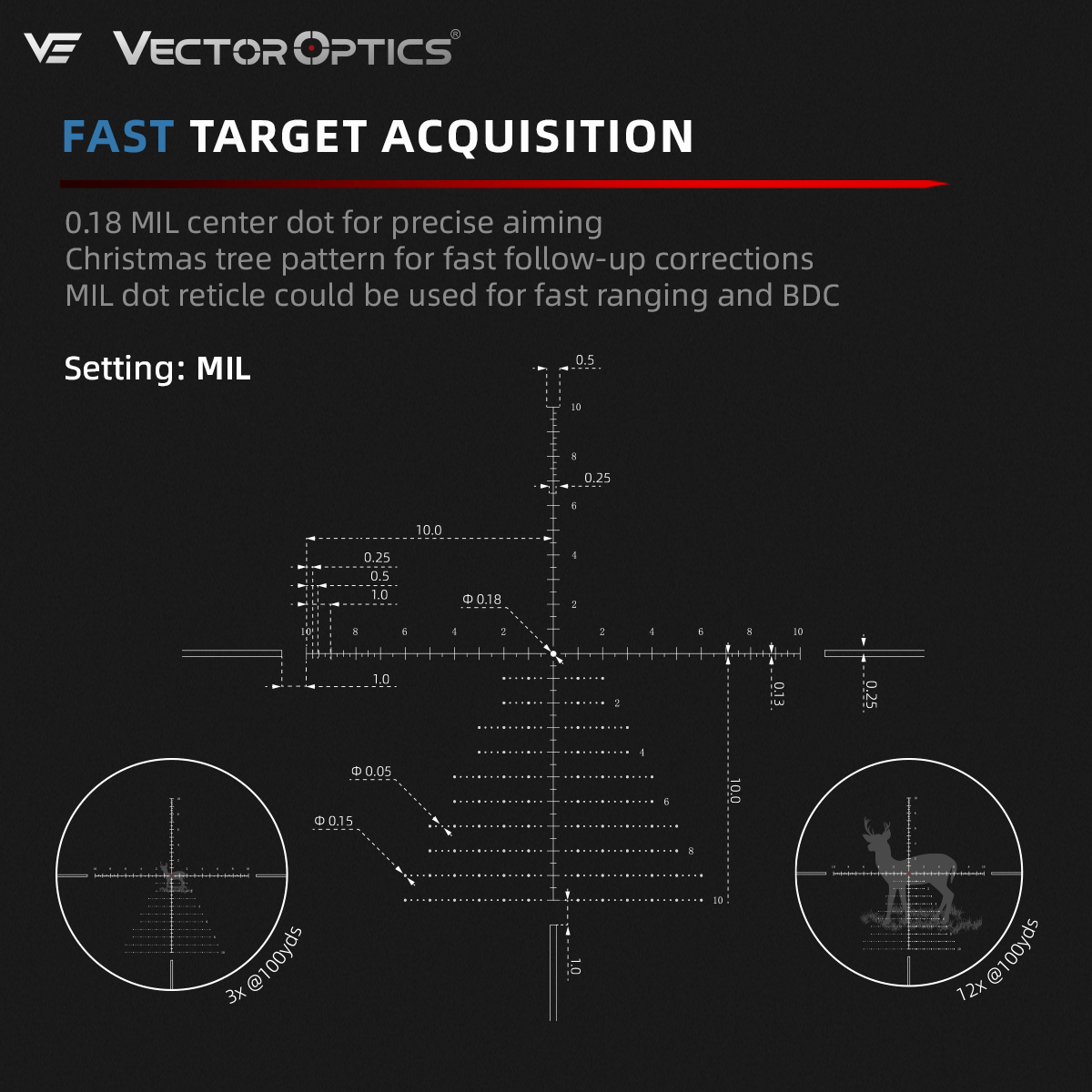 Field Target | Veyron 3-12x44IR MPVO SFP Rifle Scope (SCOM-40) | for AR15 / M4